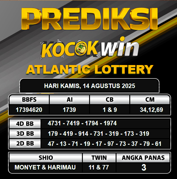 PREDIKSI TOGEL KOCOKWIN
