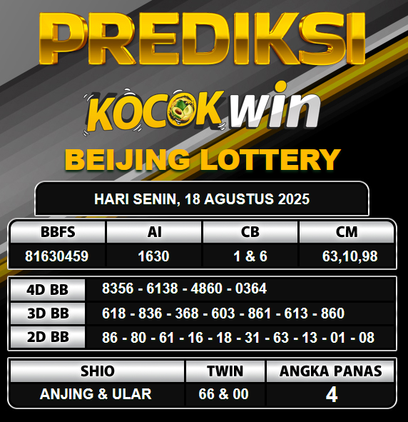 PREDIKSI TOGEL KOCOKWIN
