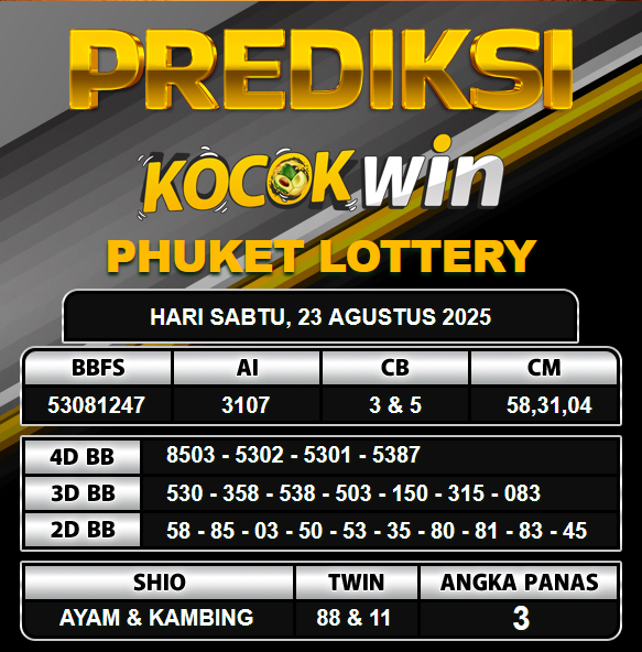 PREDIKSI TOGEL KOCOKWIN