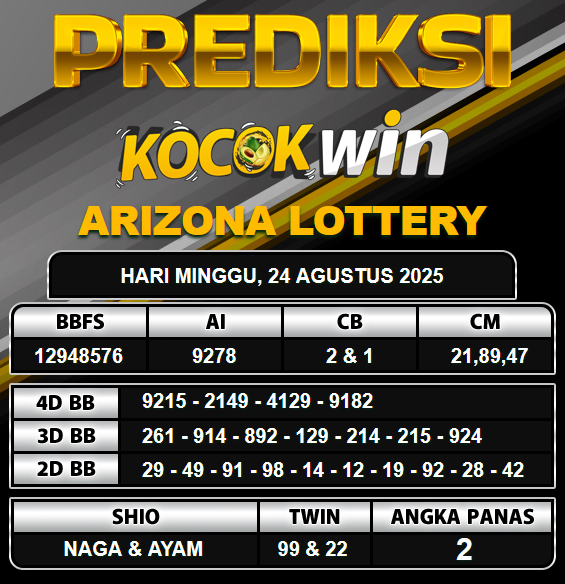PREDIKSI TOGEL KOCOKWIN