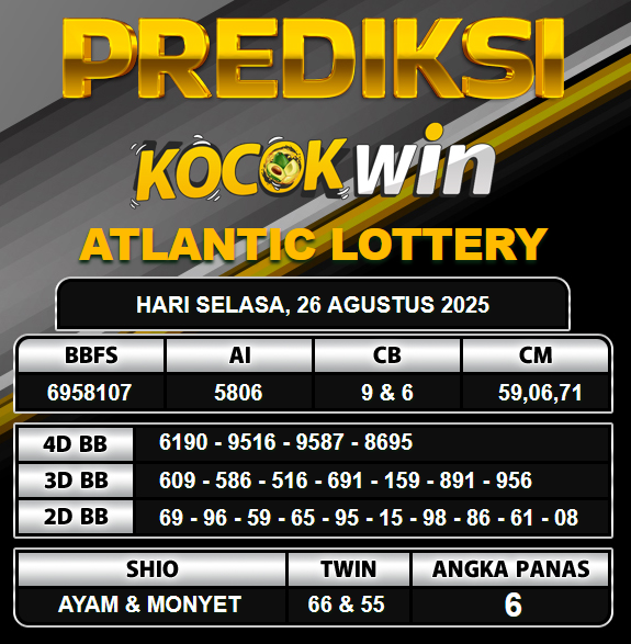 PREDIKSI TOGEL KOCOKWIN