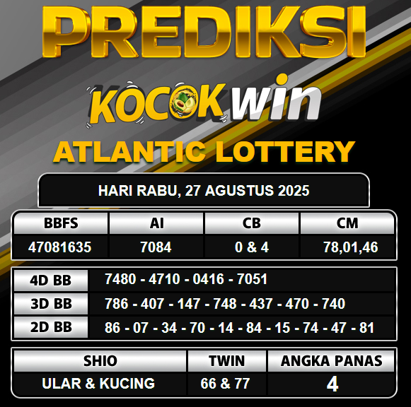 PREDIKSI TOGEL KOCOKWIN