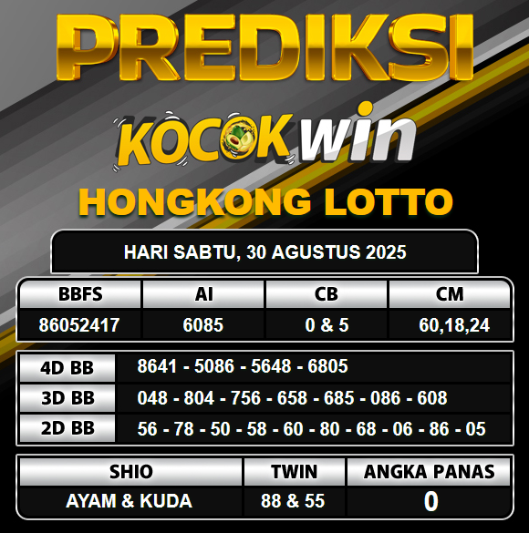 PREDIKSI TOGEL KOCOKWIN