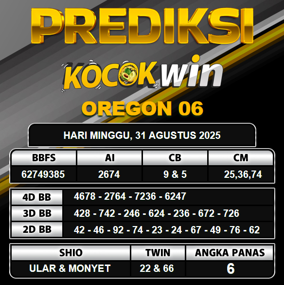 PREDIKSI TOGEL KOCOKWIN