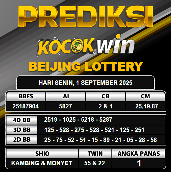 PREDIKSI TOGEL KOCOKWIN
