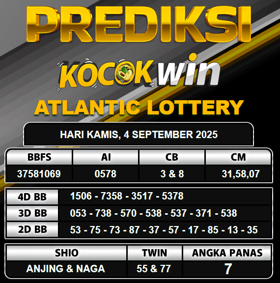 PREDIKSI TOGEL KOCOKWIN