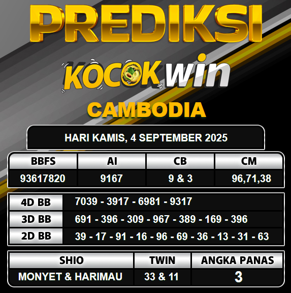 PREDIKSI TOGEL KOCOKWIN