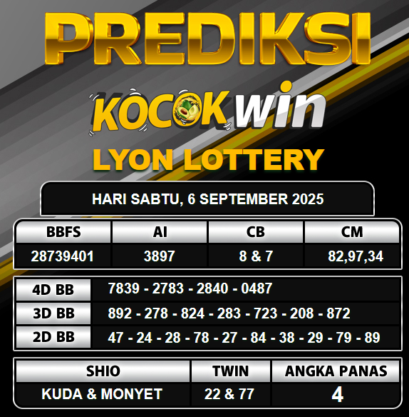 PREDIKSI TOGEL KOCOKWIN