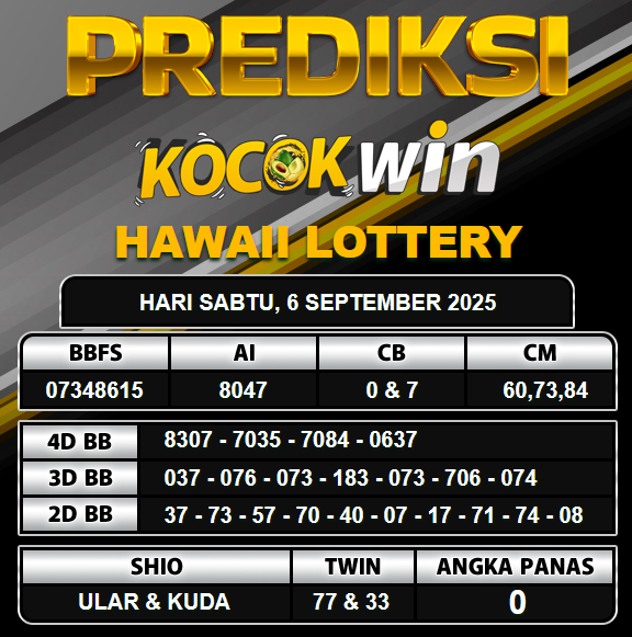 PREDIKSI TOGEL KOCOKWIN