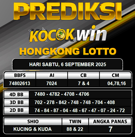 PREDIKSI TOGEL KOCOKWIN