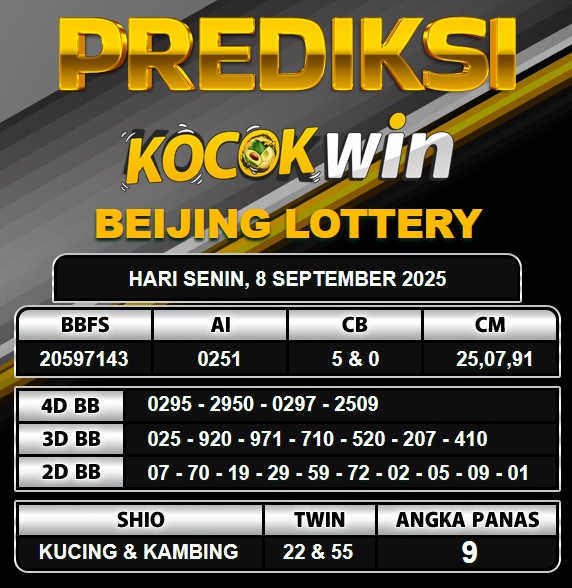 PREDIKSI TOGEL KOCOKWIN