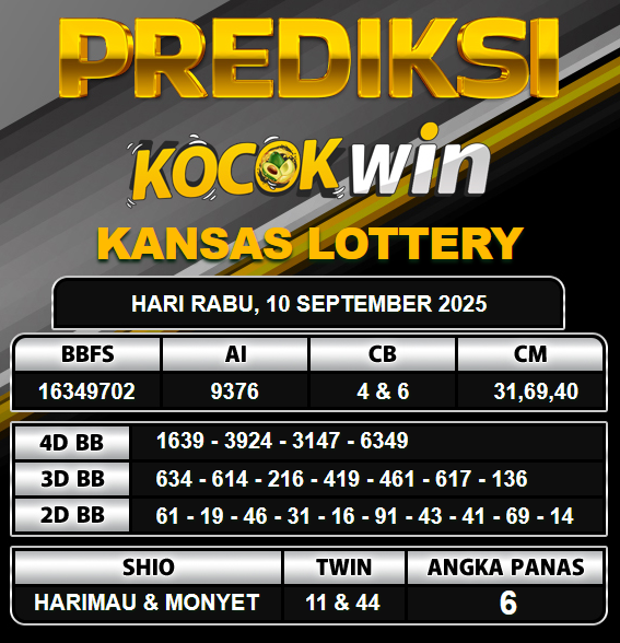 PREDIKSI TOGEL KOCOKWIN