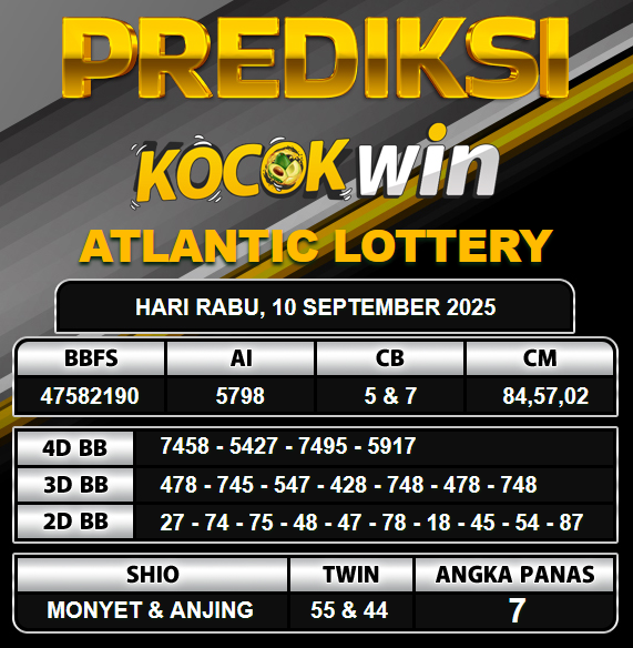 PREDIKSI TOGEL KOCOKWIN