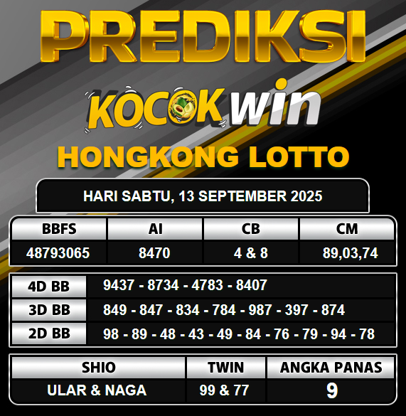 PREDIKSI TOGEL KOCOKWIN