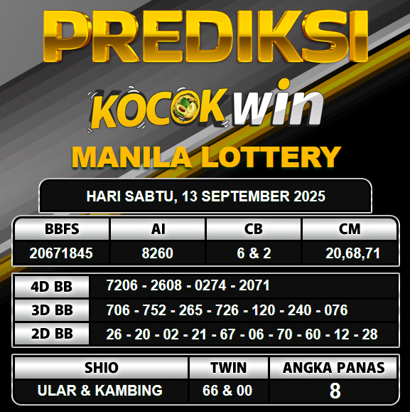 PREDIKSI TOGEL KOCOKWIN