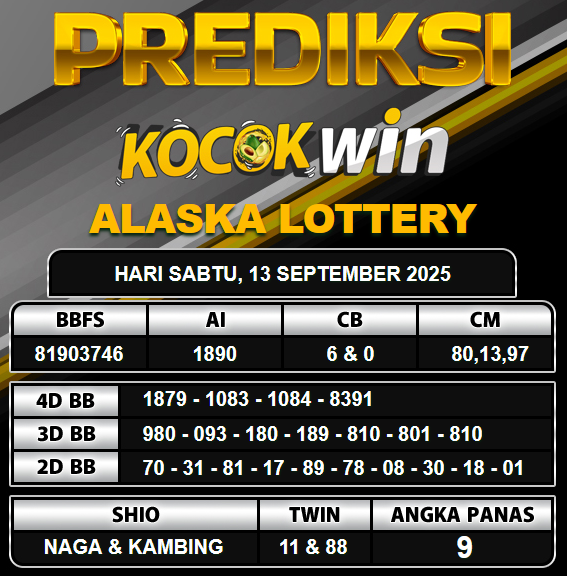 PREDIKSI TOGEL KOCOKWIN