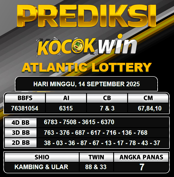 PREDIKSI TOGEL KOCOKWIN