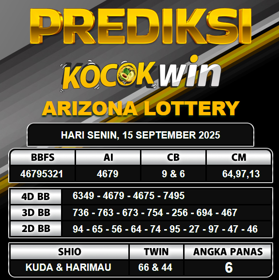 PREDIKSI TOGEL KOCOKWIN