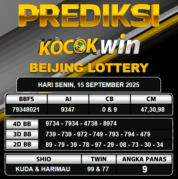 PREDIKSI TOGEL KOCOKWIN