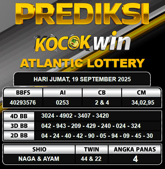 PREDIKSI TOGEL KOCOKWIN