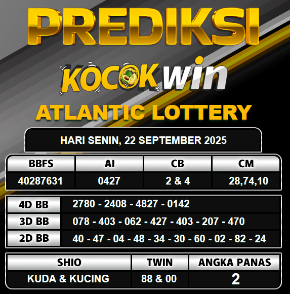 PREDIKSI TOGEL KOCOKWIN
