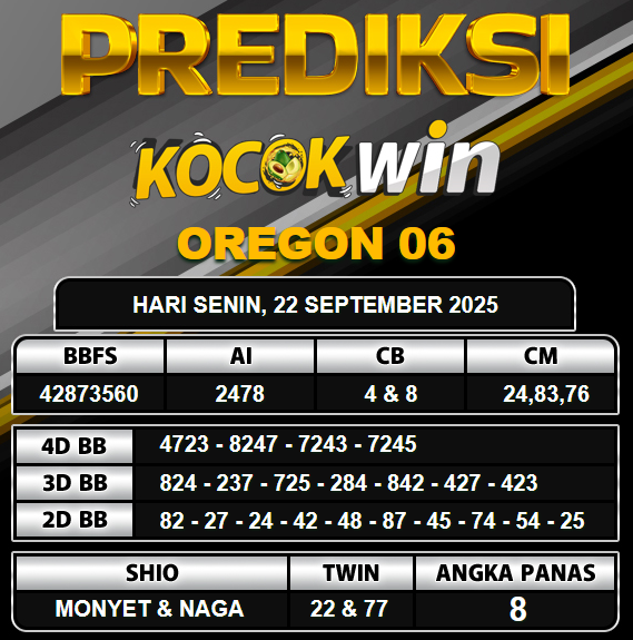 PREDIKSI TOGEL KOCOKWIN
