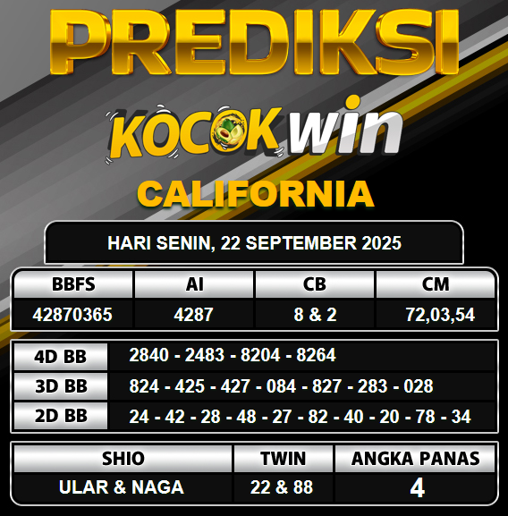 PREDIKSI TOGEL KOCOKWIN