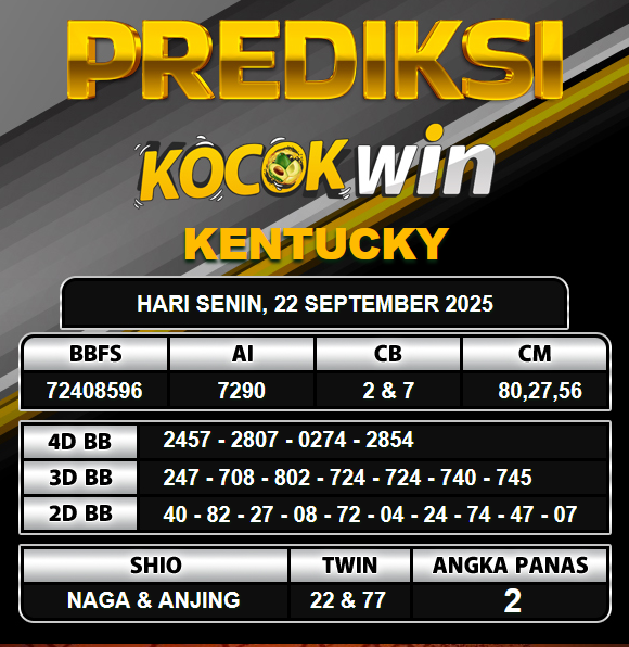 PREDIKSI TOGEL KOCOKWIN