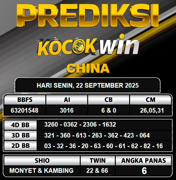 PREDIKSI TOGEL KOCOKWIN