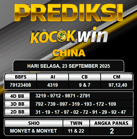 PREDIKSI TOGEL KOCOKWIN