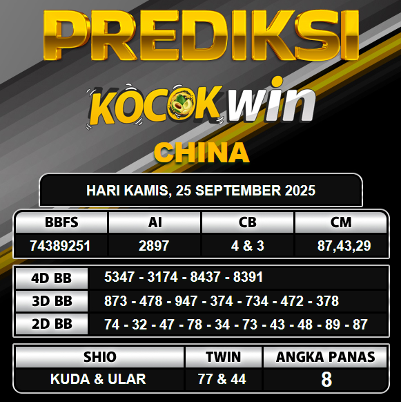 PREDIKSI TOGEL KOCOKWIN