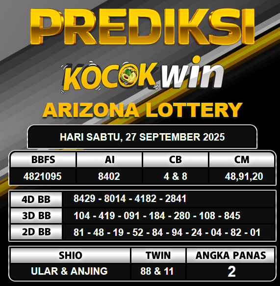 PREDIKSI TOGEL KOCOKWIN