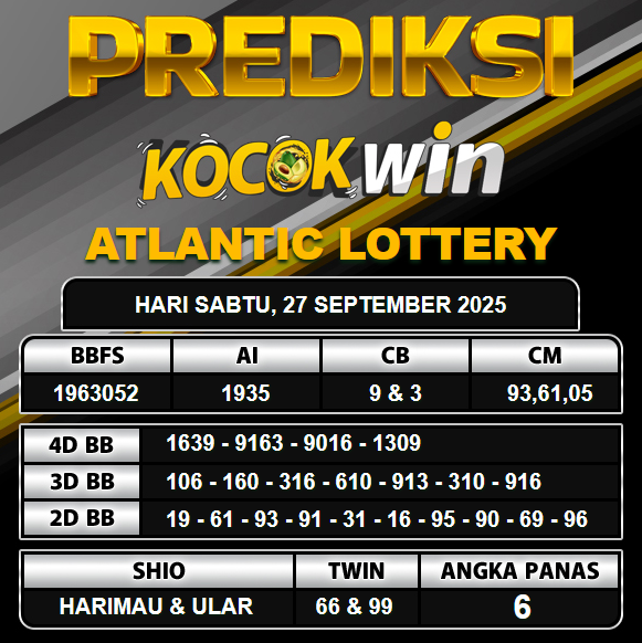 PREDIKSI TOGEL KOCOKWIN
