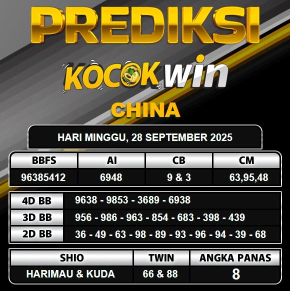 PREDIKSI TOGEL KOCOKWIN