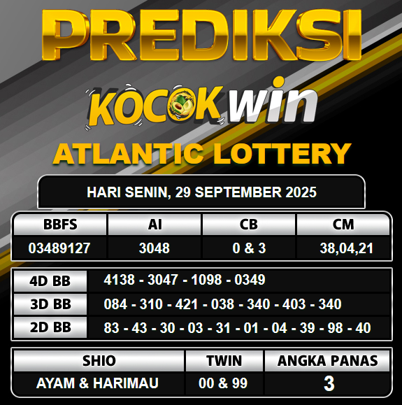 PREDIKSI TOGEL KOCOKWIN