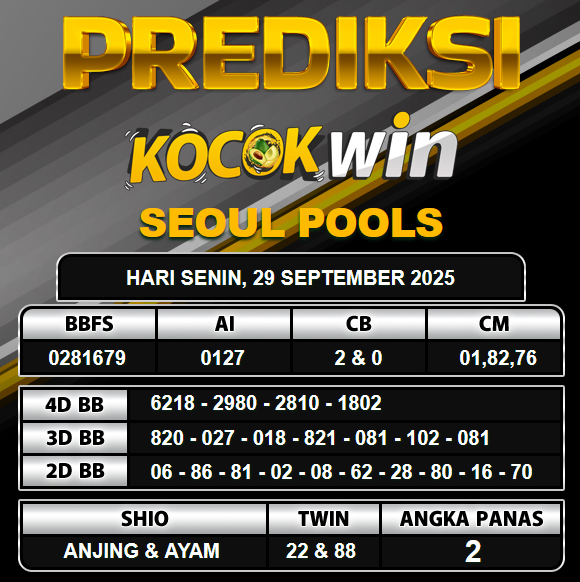 PREDIKSI TOGEL KOCOKWIN