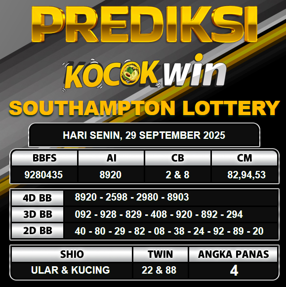 PREDIKSI TOGEL KOCOKWIN