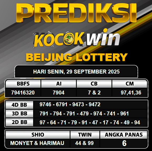 PREDIKSI TOGEL KOCOKWIN