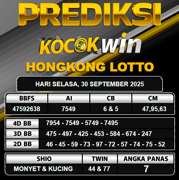 PREDIKSI TOGEL KOCOKWIN
