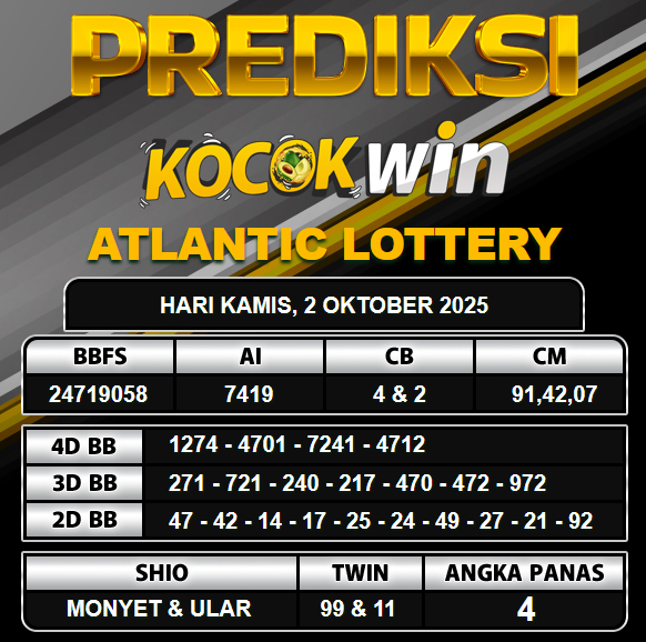PREDIKSI TOGEL KOCOKWIN