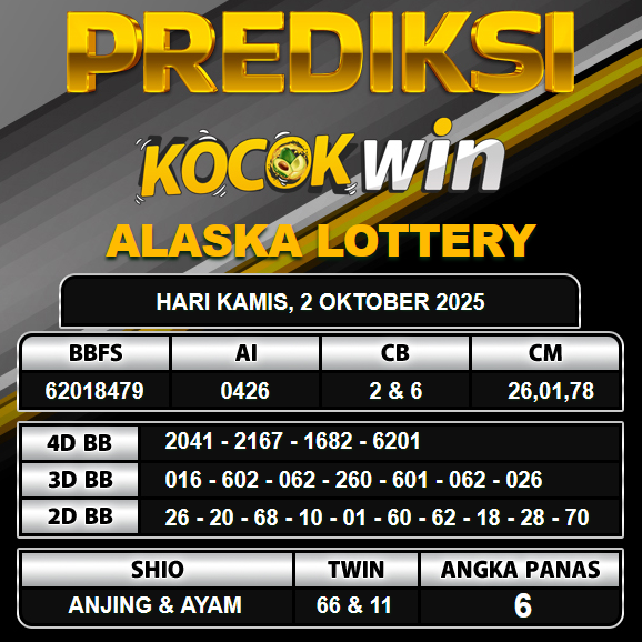 PREDIKSI TOGEL KOCOKWIN