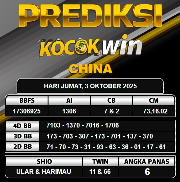 PREDIKSI TOGEL KOCOKWIN