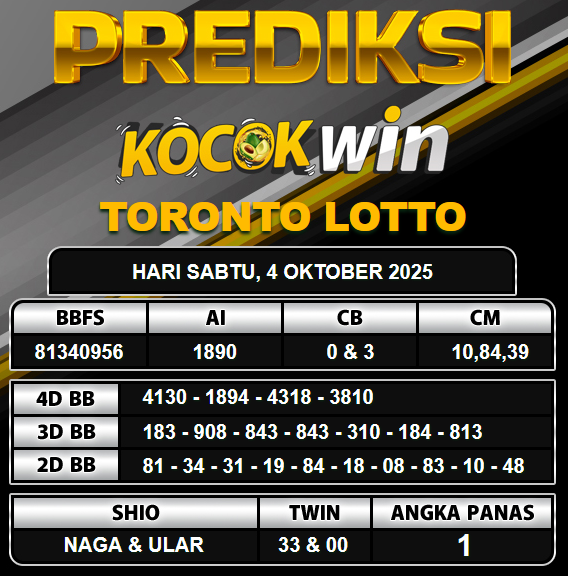 PREDIKSI TOGEL KOCOKWIN
