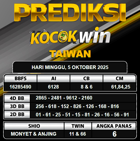 BUKTI WITHDRAW PG SOFT (MAHJONG WAYS )- KOCOKWIN