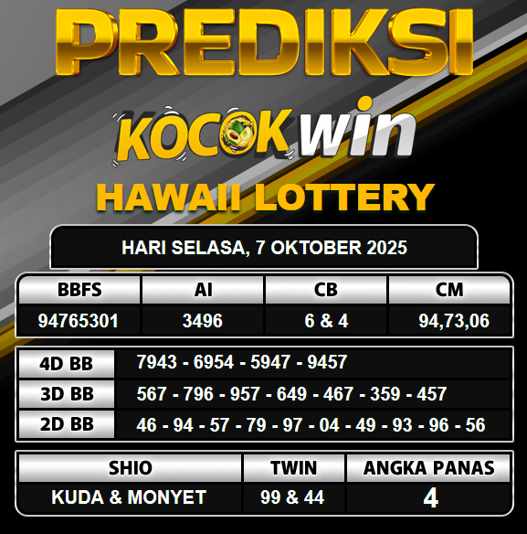 PREDIKSI TOGEL KOCOKWIN