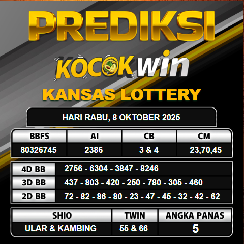 PREDIKSI TOGEL KOCOKWIN