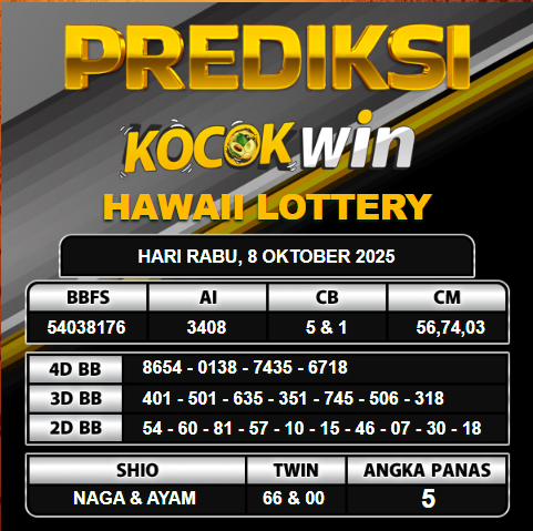PREDIKSI TOGEL KOCOKWIN