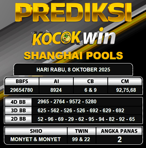PREDIKSI TOGEL KOCOKWIN