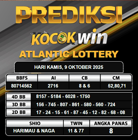 PREDIKSI TOGEL KOCOKWIN