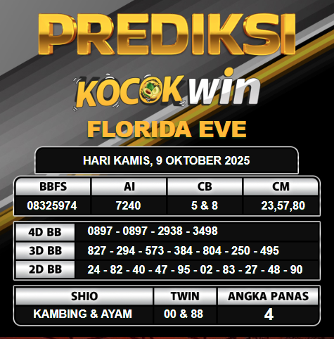 PREDIKSI TOGEL KOCOKWIN